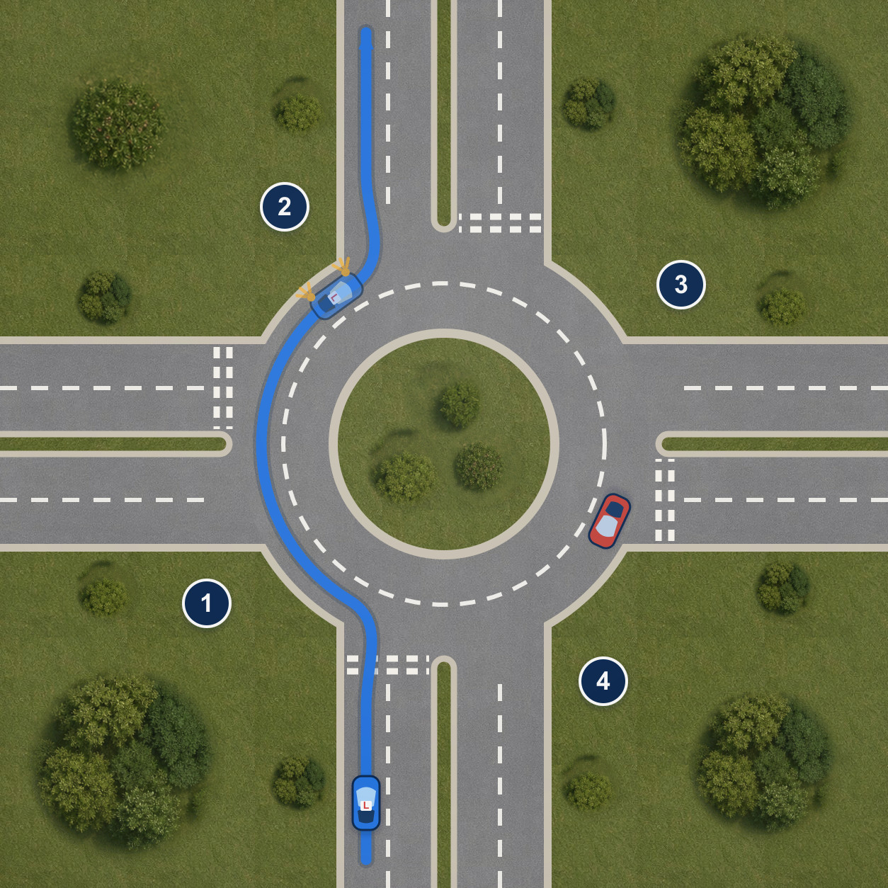 Top-down two-lane UK roundabout showing a learner using the left approach lane for the second exit straight ahead
