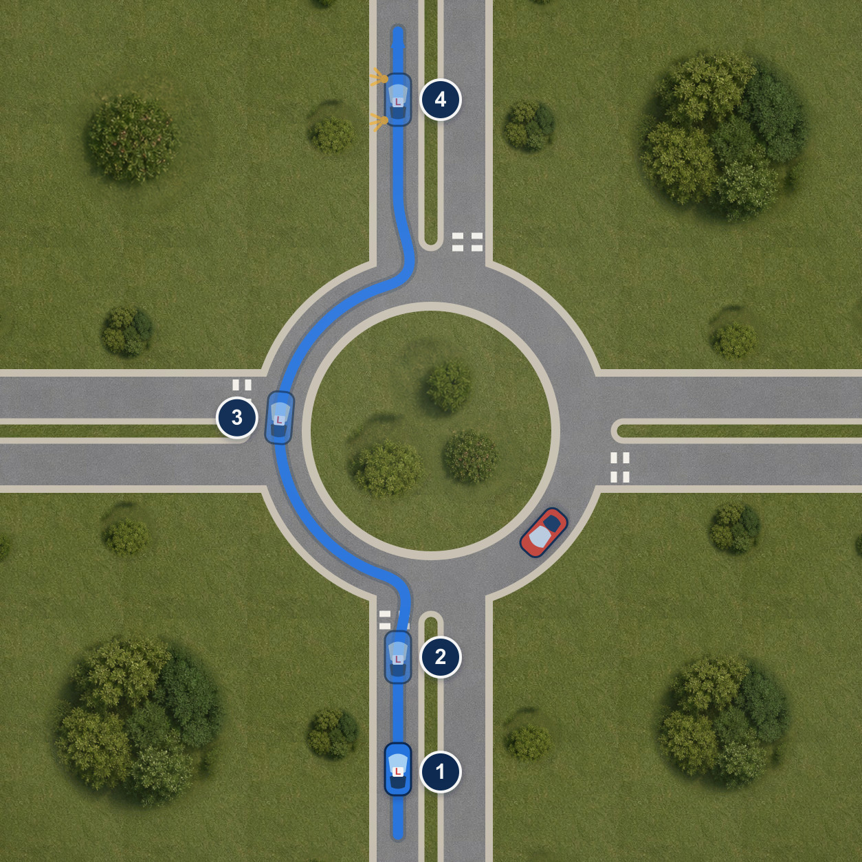 Diagram showing a car taking an intermediate exit at a single-lane UK roundabout, from approach and give-way to the left signal before leaving