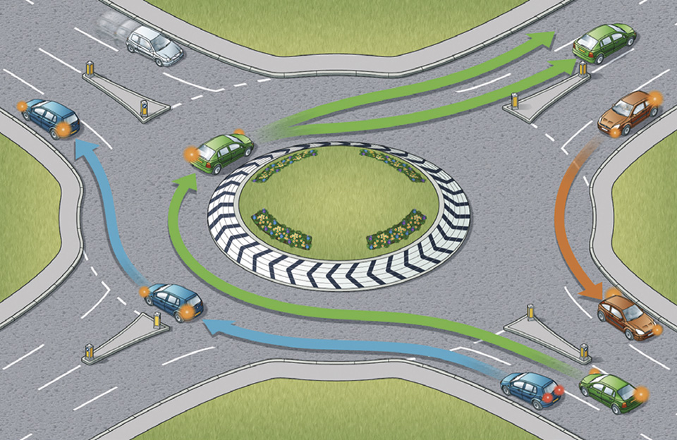 Official Highway Code illustration showing UK traffic approaching from four directions, giving priority to the right and following coloured paths clockwise around a roundabout